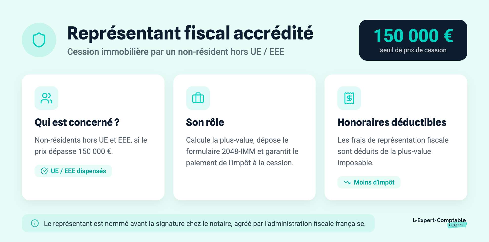 Représentant fiscal accrédité